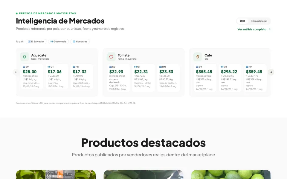 Inteligencia de mercados en Trifinio Market: precios mayoristas de aguacate, tomate y café por país